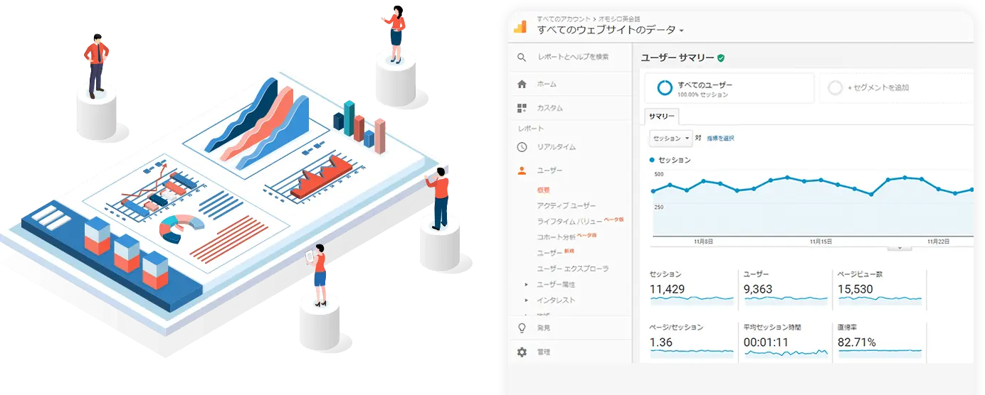 公開後のサポート・保守